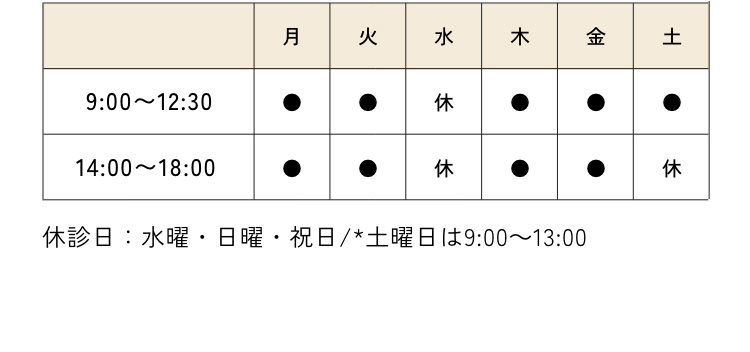 午前の診療は9:00〜12:30、午後の診療は14:00〜18:00｜休診日：水曜・日曜・祝日/*土曜日は9:00～13:00
